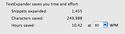 TextExpander saved me time