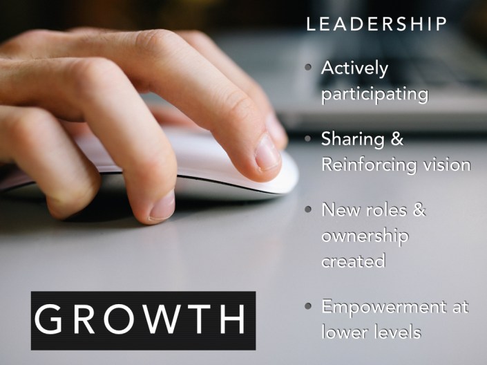 Community_Lifecycle.012