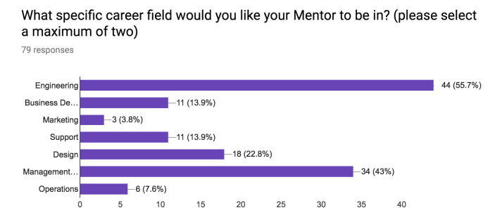 Screen Shot 2017-05-24 at 5.44.48 PM